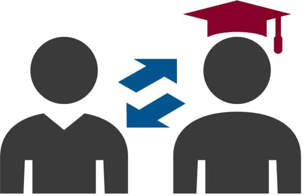 Academic Advising Package